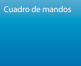 Cuadro de mandos